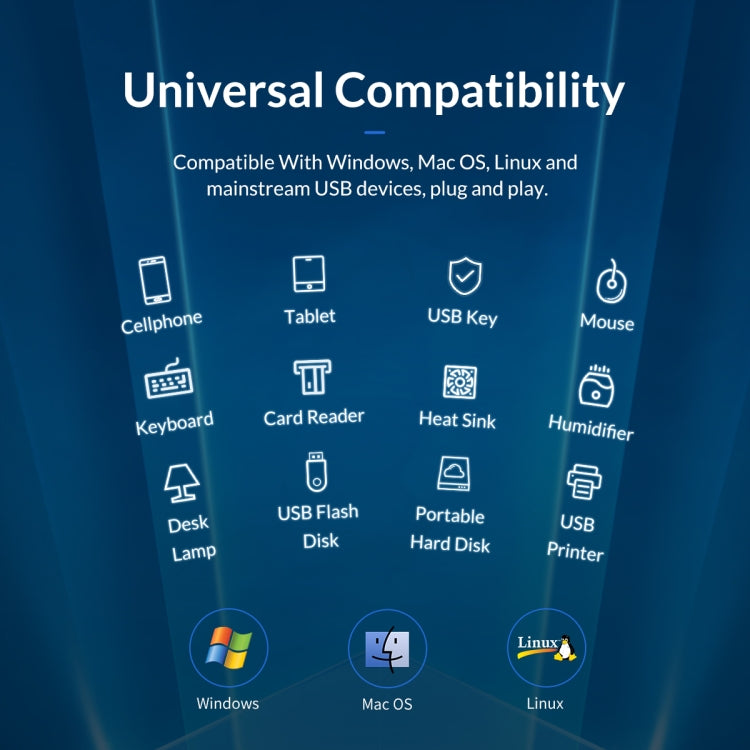 ORICO AT2U3-7AB-GY-BP 7 In 1 Aluminum Alloy Multi-Port USB HUB with Individual Switches, US Plug - free shipping - PMC Jewellery - Order now!