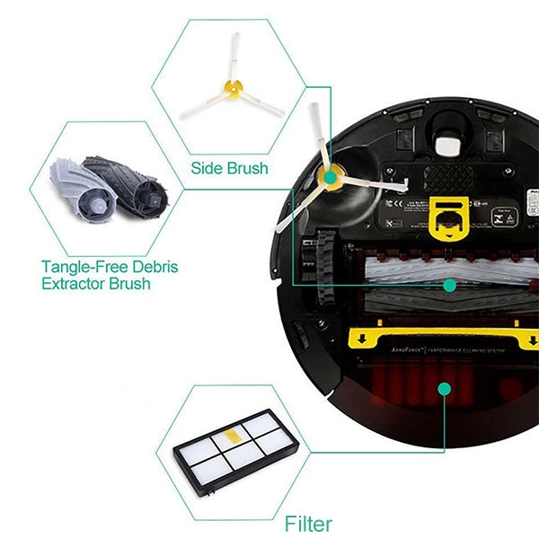 Sweeping Robot Accessories HEPA Filters for iRobot Roomba 8 / 9 Series Brushes Kits - For iRobot Accessories by PMC Jewellery | Online Shopping South Africa | PMC Jewellery | Buy Now Pay Later Mobicred