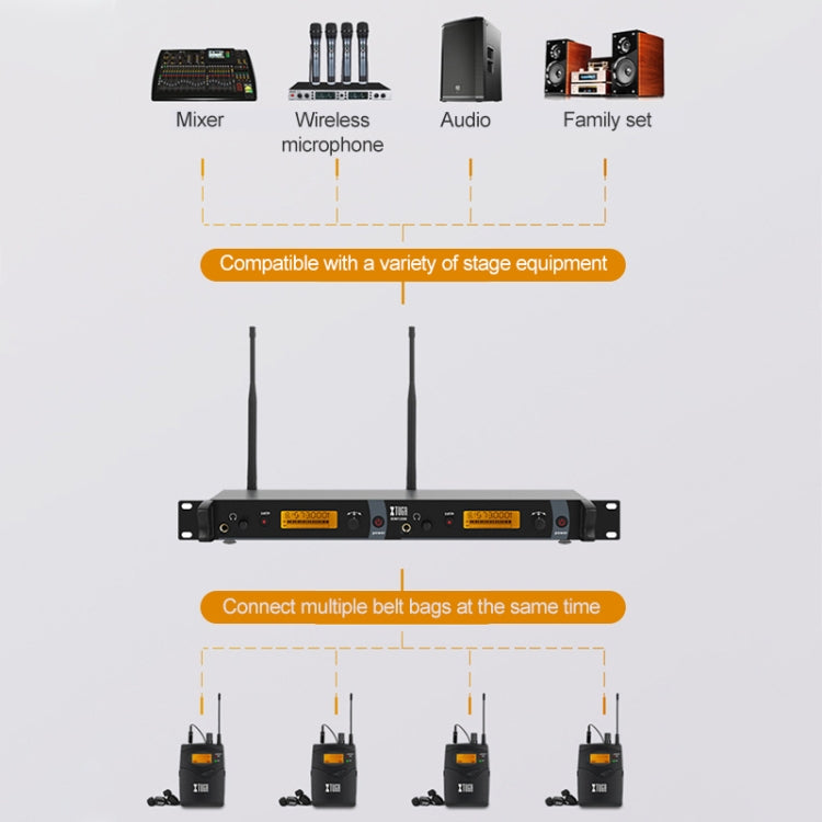 XTUGA IEM1200 Wireless Transmitter Stage Singer Ear Monitor System (UK Plug) - Microphone by XTUGA | Online Shopping South Africa | PMC TechLife | Buy Now Pay Later Mobicred