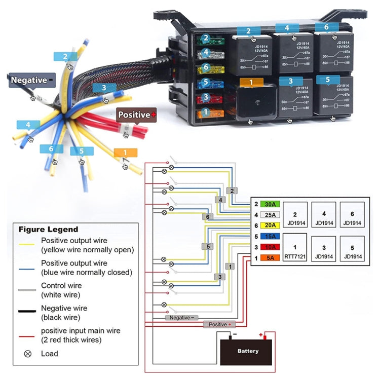 12V 5 Pin Car 6 Slots Waterproof Relay Fuse Box with Cable - Fuse by PMC Jewellery | Online Shopping South Africa | PMC Jewellery