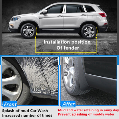 For Volkswagen Tiguan LR-Line 2018-2020 4pcs/Set Car Auto Soft Plastic Splash Flaps Fender Guard - Mudguards by PMC Jewellery | Online Shopping South Africa | PMC Jewellery | Buy Now Pay Later Mobicred