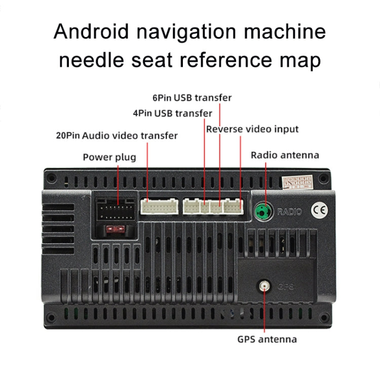 Palminfo Male Android Navigation 20-pin Plug RCA Video Audio Cable - DIY Cables by PMC TechLife | Online Shopping South Africa | PMC TechLife | Buy Now Pay Later Mobicred