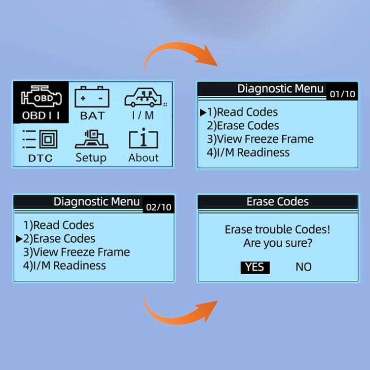 MS310 LCD Screen Car Battery Tester ODB2 Fault Detector - free shipping - PMC TechLife - Order now!