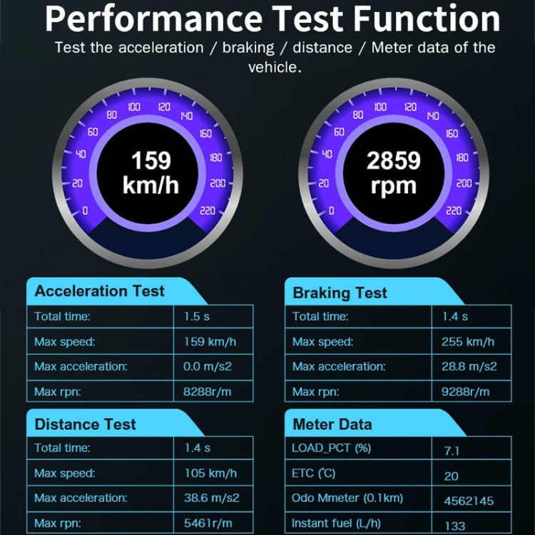 V320 Car OBD2 Diagnostic Instrument Fault Clear Code Reader - Electronic Test by PMC Jewellery | Online Shopping South Africa | PMC Jewellery | Buy Now Pay Later Mobicred