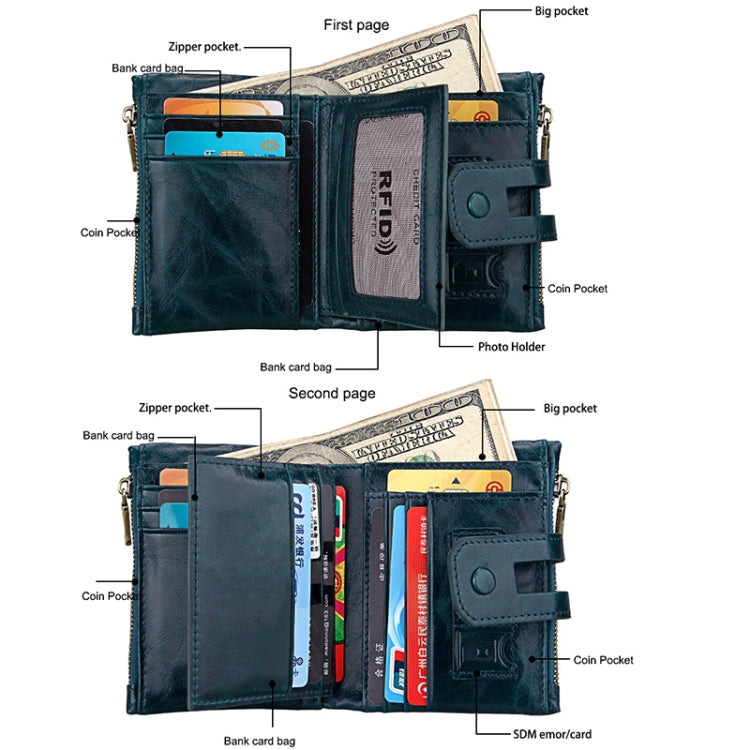 Genuine Cowhide Leather Crazy Horse Texture Zipper 3-folding Card Holder Wallet RFID Blocking Coin Purse Card Bag Protect Case for Men, Size: 12*9.5*3.5cm(Blue) - Antimagnetic RFID Package by PMC Jewellery | Online Shopping South Africa | PMC Jewellery | Buy Now Pay Later Mobicred