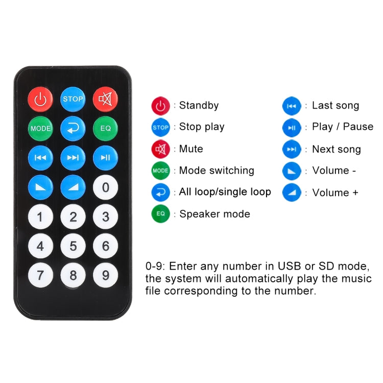 Car 12V Audio MP3 Player Decoder Board FM Radio TF USB 3.5 mm AUX, without Bluetooth and Recording - Car MP3 & MP4 & MP5 by PMC TechLife | Online Shopping South Africa | PMC TechLife | Buy Now Pay Later Mobicred