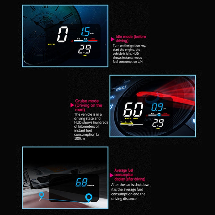 D5000 OBD2 5 inch Vehicle-mounted Head Up Display Security System, Support Car Speed / Engine Revolving Speed Display / Water Temperature / Battery Voltage / Detection and Elimination Fault Code - Head Up Display System by PMC TechLife | Online Shopping South Africa | PMC TechLife | Buy Now Pay Later Mobicred