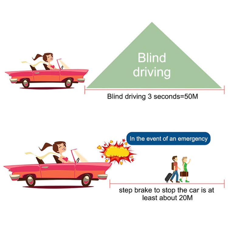 Q5 GPS 4 inch Vehicle-mounted Head Up Display Security System, Support Running Speed & Direction & Distance / Driving Kilometres / - Head Up Display System by PMC TechLife | Online Shopping South Africa | PMC TechLife | Buy Now Pay Later Mobicred