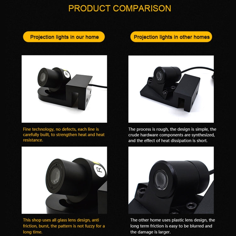 2 PCS DC 8-36V Ghost Shadow Courtesy Angel Wings Projection Lamp Car Door LED Welcome Lights(White Light) - free shipping - PMC TechLife - Order now!