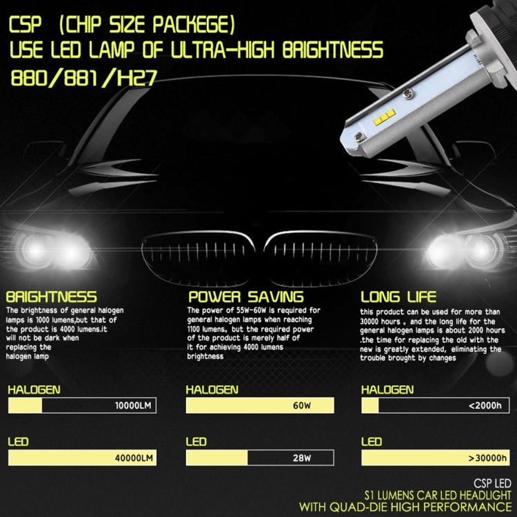 2 PCS 880 IP65 Waterproof White Light 6 CSP LED Car Headlight Bulb,  9-36V / 18W, 6000K / 2000LM - LED Headlamps by PMC Jewellery | Online Shopping South Africa | PMC Jewellery | Buy Now Pay Later Mobicred