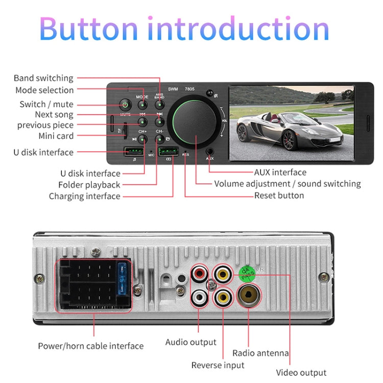 7805 4.1 inch Universal Car Radio Receiver MP5 Player, Support FM & Bluetooth & TF Card with Remote Control - Car MP3 & MP4 & MP5 by PMC Jewellery | Online Shopping South Africa | PMC Jewellery | Buy Now Pay Later Mobicred