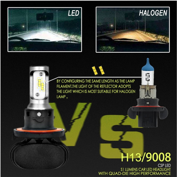 2 PCS H13 IP65 Waterproof White Light 12 CSP LED Car Headlight Bulb,  9-36V / 18W, 6000K / 2000LM - LED Headlamps by PMC Jewellery | Online Shopping South Africa | PMC Jewellery | Buy Now Pay Later Mobicred