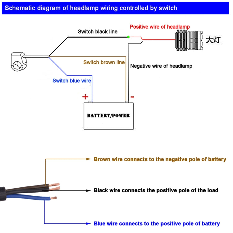 Motorcycle Headlight Auxiliary Light Waterproof Aluminum Alloy Single Flash Switches with Indicator Light - Electrical System by PMC Jewellery | Online Shopping South Africa | PMC Jewellery