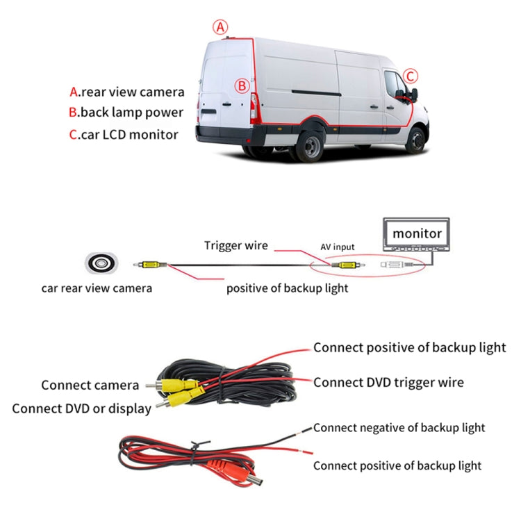 PZ468 Car Waterproof 170 Degree Brake Light View Camera for Mercedes-Benz Vito 2016 - Rear View Cameras by PMC Jewellery | Online Shopping South Africa | PMC Jewellery | Buy Now Pay Later Mobicred