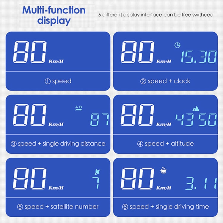 H400G Car 3.5 inch GPS Mode HUD Head-up Display Support Speed / Time / Distance Display - Head Up Display System by PMC TechLife | Online Shopping South Africa | PMC TechLife | Buy Now Pay Later Mobicred