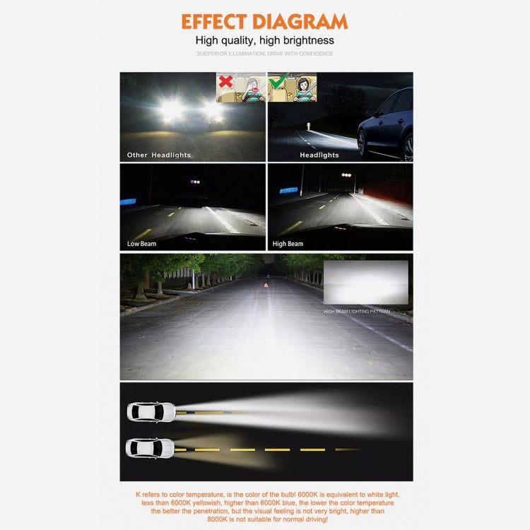 2 PCS D3R 8000K Car HID Xenon Bulb Kit Headlight - Xenon Lights by PMC TechLife | Online Shopping South Africa | PMC TechLife | Buy Now Pay Later Mobicred