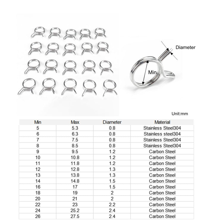 20 PCS Double Wire Spring Tube Clamp Water Pipe Clamps, Size: 9mm - Booster Cable & Clip by PMC Jewellery | Online Shopping South Africa | PMC Jewellery | Buy Now Pay Later Mobicred