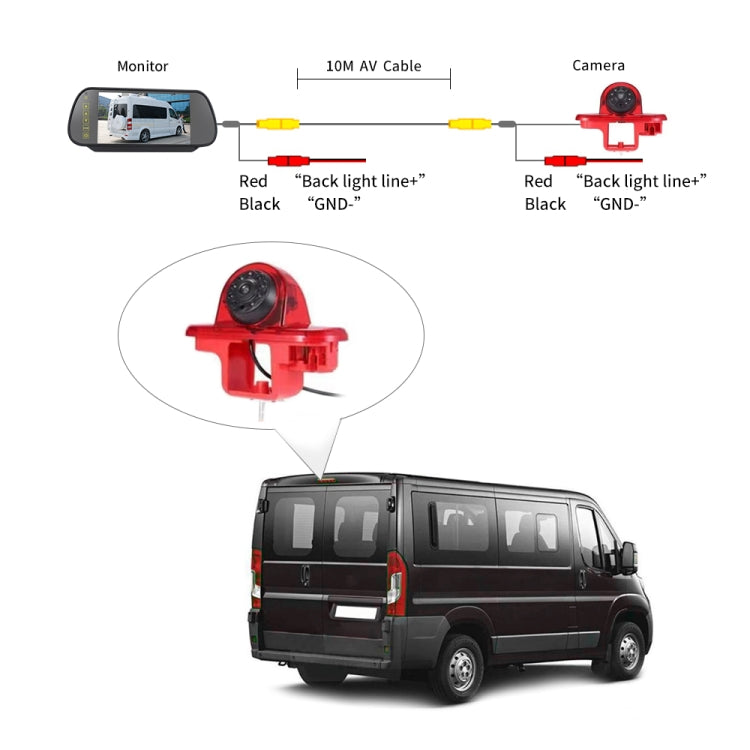 PZ464 Car Waterproof Brake Light View Camera + 7 inch Rearview Monitor for Renault / Vauxhall - Rear View Cameras by PMC Jewellery | Online Shopping South Africa | PMC Jewellery | Buy Now Pay Later Mobicred