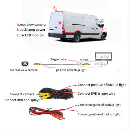 PZ465 Car Waterproof Brake Light View Camera for Citroen / Peugeot / Toyota - Rear View Cameras by PMC Jewellery | Online Shopping South Africa | PMC Jewellery | Buy Now Pay Later Mobicred