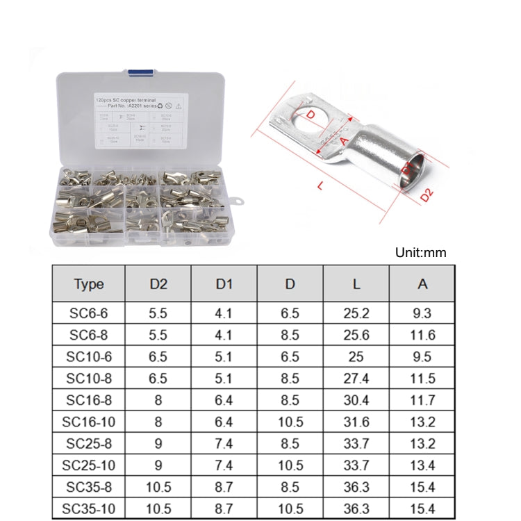 120 in 1 Boat / Car Bolt Hole Tinned Copper Terminals Set Wire Terminals Connector Cable Lugs SC Terminals - Nuts & Bolts by PMC Jewellery | Online Shopping South Africa | PMC Jewellery | Buy Now Pay Later Mobicred