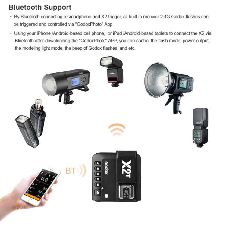 Godox X2T-N E-TTL II Bluetooth Wireless Flash Trigger for Nikon (Black) - free shipping - PMC TechLife - Order now!