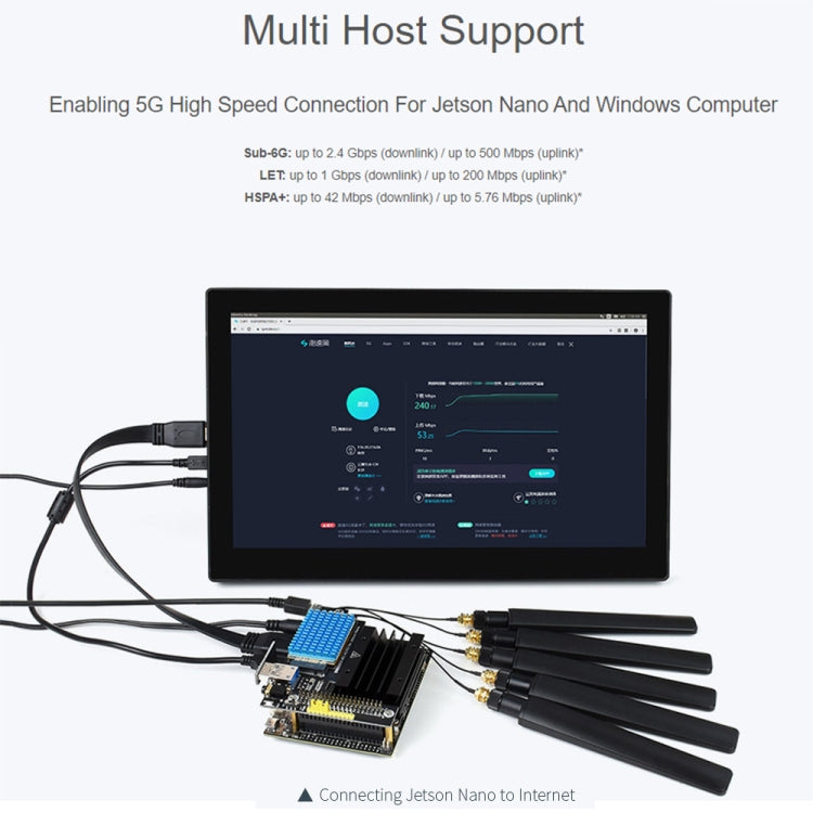 Waveshare SIM8200EA-M2 5G Snapdragon X55 Multi Mode Multi Band 5G/4G/3G Module Expand Board for Jetson Nano, US Plug - free shipping - PMC Jewellery - Order now!