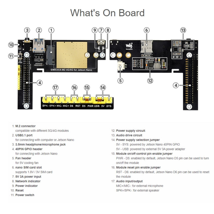 Waveshare SIM8200EA-M2 5G Snapdragon X55 Multi Mode Multi Band 5G/4G/3G Module Expand Board for Jetson Nano, US Plug - Modules Expansions Accessories by WAVESHARE | Online Shopping South Africa | PMC Jewellery | Buy Now Pay Later Mobicred