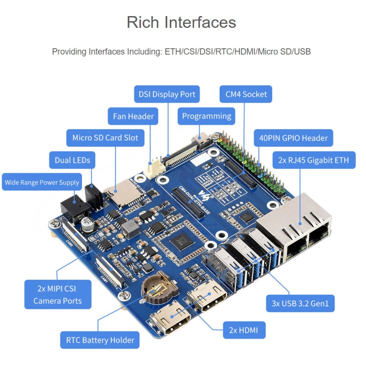 Waveshare Dual Gigabit Ethernet Mini-Computer with Metal Case & Cooling Fan for Raspberry Pi CM4(US Plug) - Mini PC Accessories by WAVESHARE | Online Shopping South Africa | PMC Jewellery | Buy Now Pay Later Mobicred