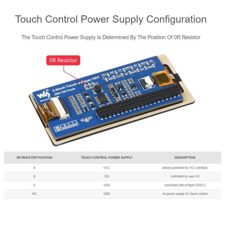 Waveshare 2.9 inch 296 x 128 Pixel 5-Points Capacitive Touch Black / White E-Paper E-Ink Display HAT for Raspberry Pi Pico, SPI Interface - Modules Expansions Accessories by WAVESHARE | Online Shopping South Africa | PMC Jewellery | Buy Now Pay Later Mobicred