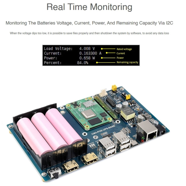 Waveshare PoE UPS Base Board for Raspberry Pi CM4, Gigabit Ethernet, Dual HDMI, Quad USB2.0 - free shipping - PMC TechLife - Order now!