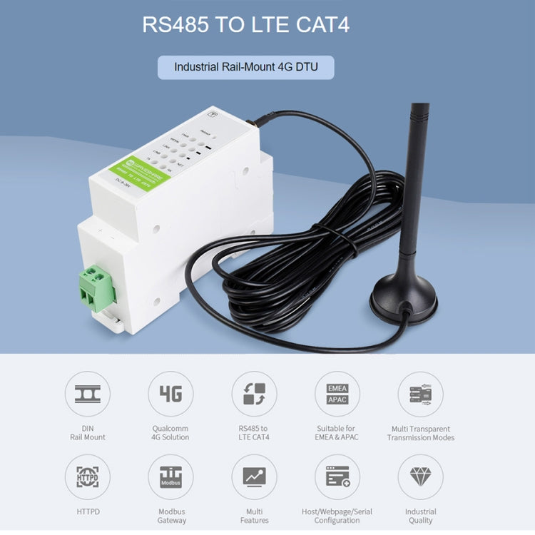 Waveshare Industrial 4G DTU Cellular Demodulator, RS485 to LTE CAT4, DIN Rail-Mount, for EMEA, Kor, Thailand, India, Southeast Asia - Other Accessories by WAVESHARE | Online Shopping South Africa | PMC Jewellery | Buy Now Pay Later Mobicred