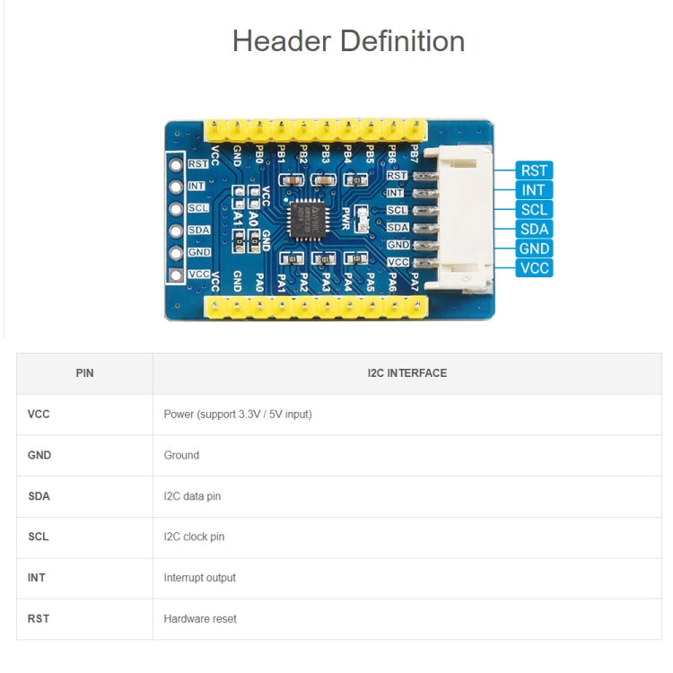 Waveshare AW9523B IO Expansion Board, I2C Interface, Expands 16 I/O Pins - Modules Expansions Accessories by WAVESHARE | Online Shopping South Africa | PMC TechLife | Buy Now Pay Later Mobicred