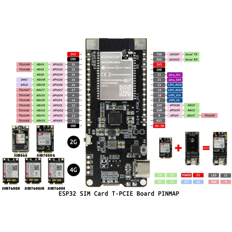 TTGO T-PCIE ESP32-WROVER-B AXP192 Chip WiFi Bluetooth Nano Card SIM Series Module Hardware Composable Development Board, SIM7600A-PCIE - Module by TTGO | Online Shopping South Africa | PMC Jewellery | Buy Now Pay Later Mobicred