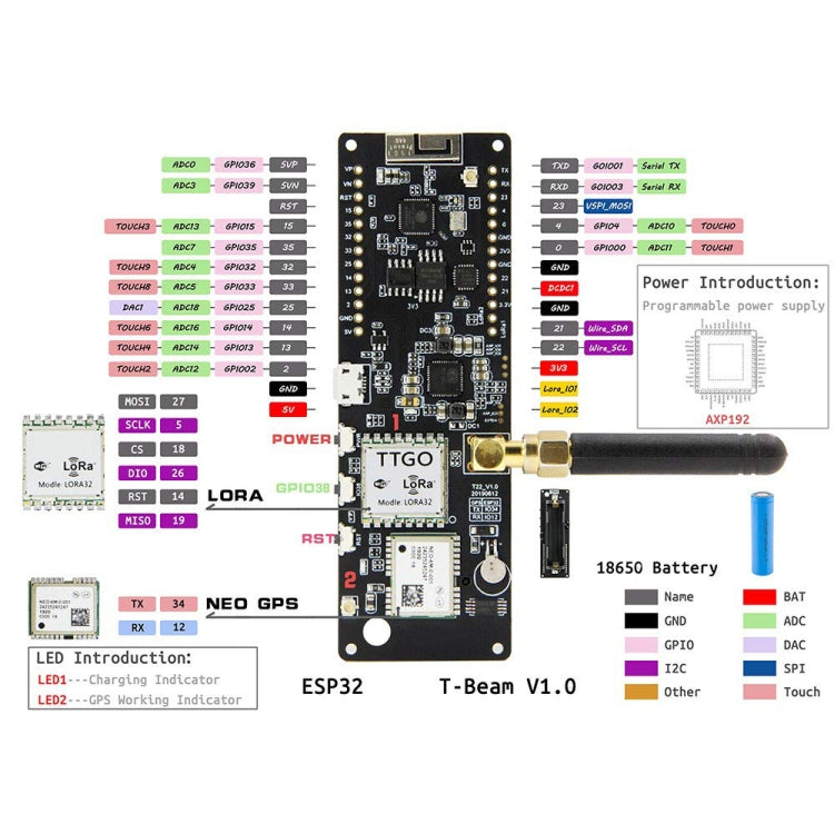 TTGO T-Beamv1.0 ESP32 Chipset Bluetooth WiFi Module 868MHz LoRa NEO-6M GPS Module with SMA Antenna, Original Version - free shipping - PMC Jewellery - Order now!