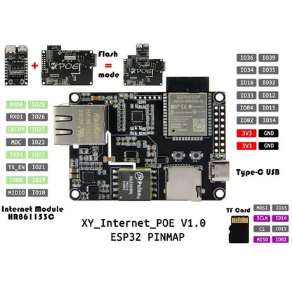 TTGO T-Internet-POE ESP3 Module Ethernet Adapters Extension Board - Module by TTGO | Online Shopping South Africa | PMC Jewellery | Buy Now Pay Later Mobicred