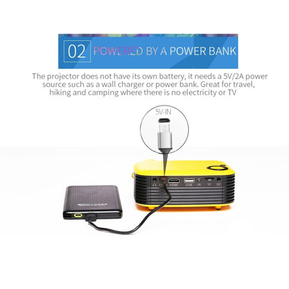 A2000 Portable Projector 800 Lumen LCD Home Theater Video Projector, Support 1080P, AU Plug (Black) - LED Projector by PMC Jewellery | Online Shopping South Africa | PMC Jewellery | Buy Now Pay Later Mobicred