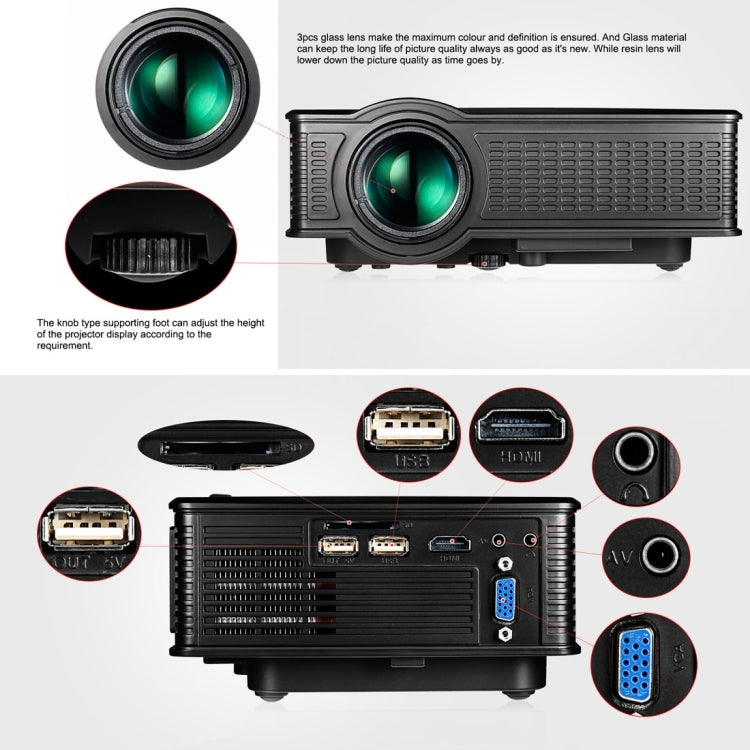 LY-40 1800 Lumens 1280 x 800 Home Theater LED Projector with Remote Control, EU Plug (White) - LED Projector by PMC TechLife | Online Shopping South Africa | PMC TechLife | Buy Now Pay Later Mobicred