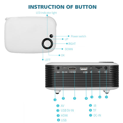 A2000 1080P Mini Portable Smart Projector Children Projector, UK Plug(White Grey) - Mini Projector by PMC Jewellery | Online Shopping South Africa | PMC Jewellery | Buy Now Pay Later Mobicred