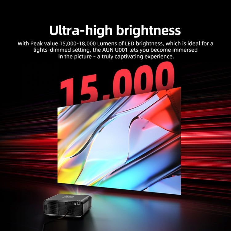 AUN U001 4K 18000 Lumens Portable Home Theater LED HD Digital Projector, EU Plug (Black) - LED Projector by AUN | Online Shopping South Africa | PMC Jewellery | Buy Now Pay Later Mobicred