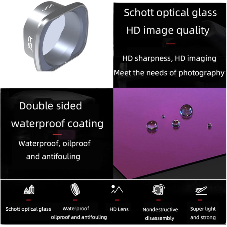 JSR KS ND8 Lens Filter for DJI FPV, Aluminum Alloy Frame - Lens Accessories by JSR | Online Shopping South Africa | PMC TechLife | Buy Now Pay Later Mobicred