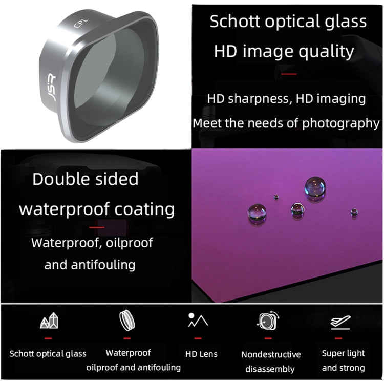 JSR CPL Lens Filter for DJI FPV, Aluminum Alloy Frame - Lens Accessories by JSR | Online Shopping South Africa | PMC TechLife | Buy Now Pay Later Mobicred