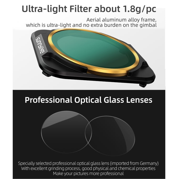 Sunnylife A2S-FI9342 ND32 Lens Filter for DJI Air 2S - Lens Filter by Sunnylife | Online Shopping South Africa | PMC TechLife | Buy Now Pay Later Mobicred