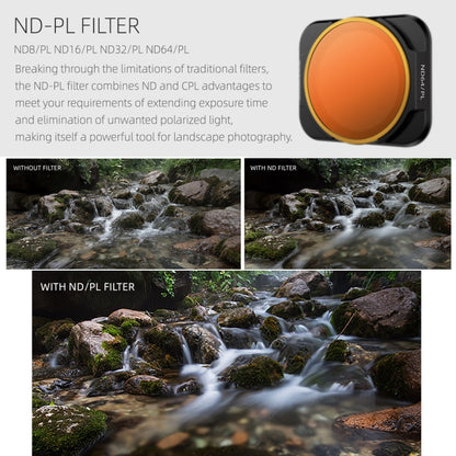 Sunnylife A2S-FI9343 ND32PL Lens Filter for DJI Air 2S - Lens Filter by Sunnylife | Online Shopping South Africa | PMC Jewellery | Buy Now Pay Later Mobicred