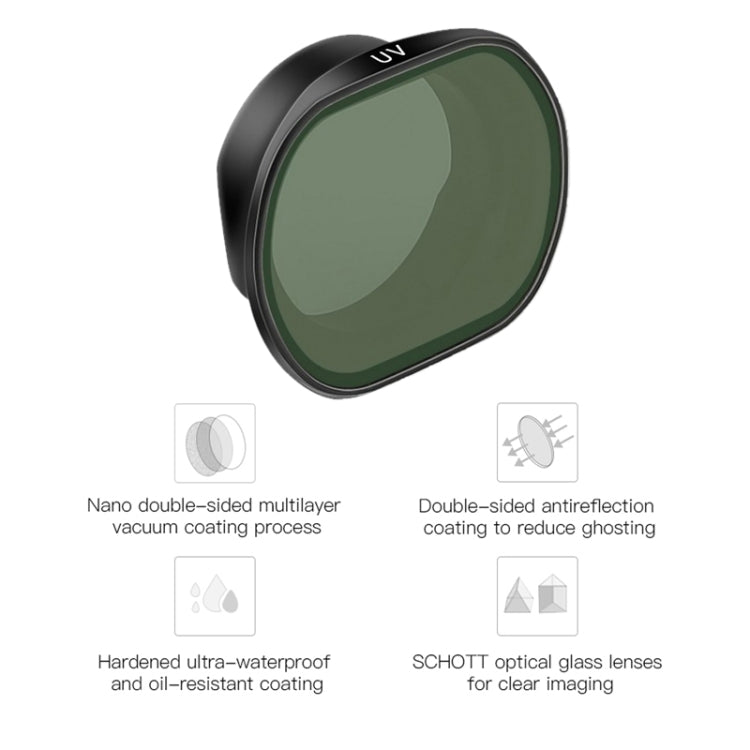 RCSTQ UV Drone Lens Filter for DJI FPV - Lens Accessories by RCSTQ | Online Shopping South Africa | PMC Jewellery | Buy Now Pay Later Mobicred