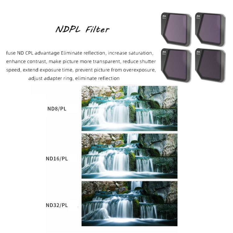 JSR Drone ND8PL Lens Filter for DJI Mavic 3 - Lens Filter by JSR | Online Shopping South Africa | PMC TechLife | Buy Now Pay Later Mobicred
