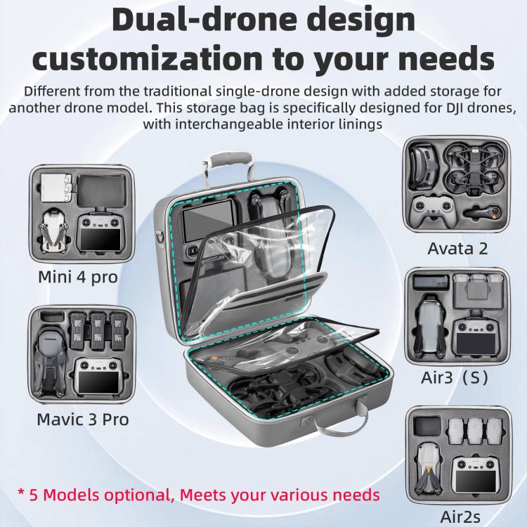 For DJI Air 3 / Air 3S / Avata 2 STARTRC Dual-Drone Shoulder Storage Bag PU Handbag (Grey) - free shipping - PMc TechLife - Order now!