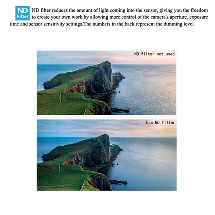 JSR Drone ND8 Lens Neutral Density Filter for DJI MAVIC mini - free shipping - PMC TechLife - Order now!