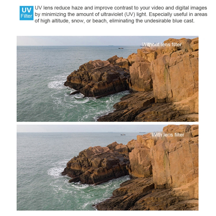 JSR Drone UV Lens Filter for DJI MAVIC mini - Lens Filter by JSR | Online Shopping South Africa | PMC TechLife | Buy Now Pay Later Mobicred