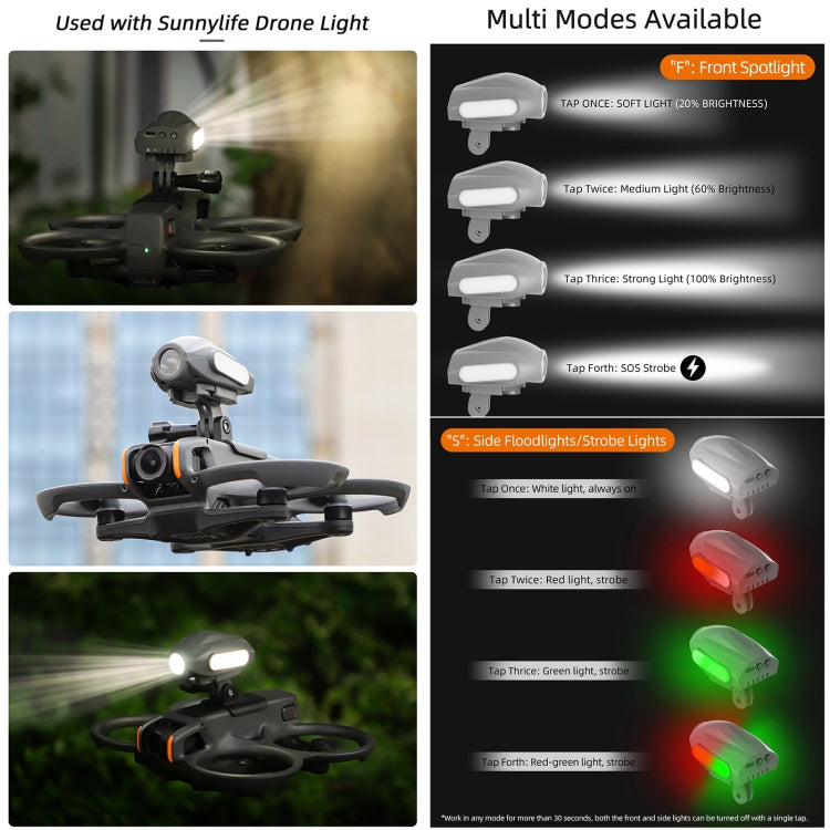 For DJI Avata 2 Sunnylife Action Camera Holder Mount Drone Light Bracket Lamp (Black) - Mount & Holder by Sunnylife | Online Shopping South Africa | PMC TechLife | Buy Now Pay Later Mobicred