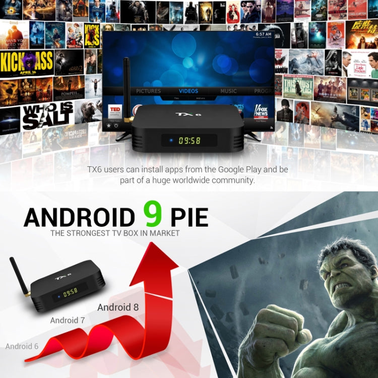 TX6 HD TV Box Media Player, Android 7.1 / 9.0 System, Allwinner H6, up to 1.5GHz, Quad-core ARM Cortex-A53, 4GB + 32GB, Support Bluetooth, WiFi, RJ45, UK Plug - Allwinner H6 by PMC Jewellery | Online Shopping South Africa | PMC Jewellery | Buy Now Pay Later Mobicred